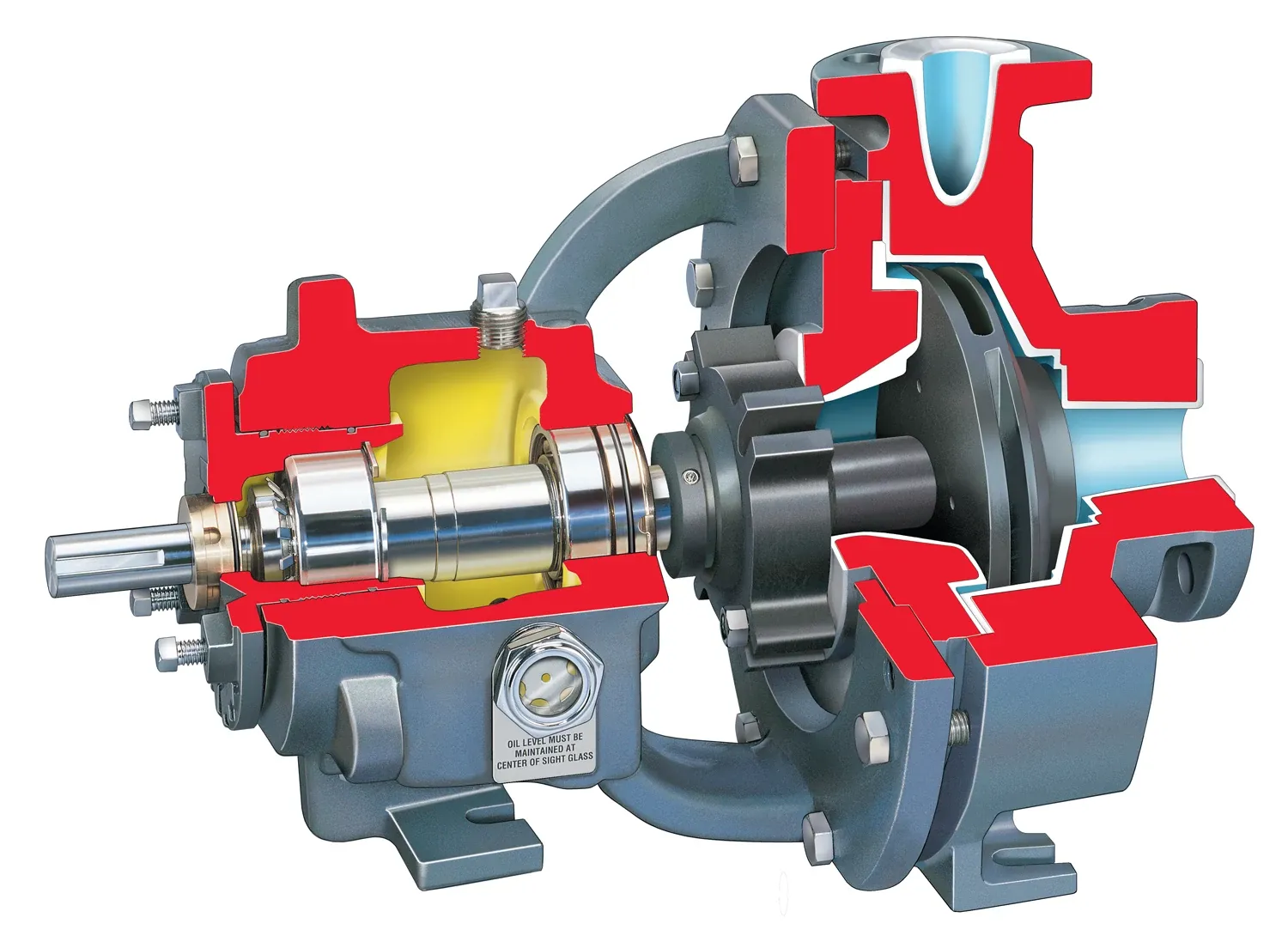 Durco PolyChem S-Series Sealed ASME(ANSI) Chemical Process Pump With Fluoropolymer-Lining