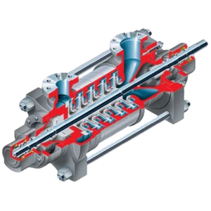IDP CS Between Bearings Pump-Horizontal,Multistage,Single Case