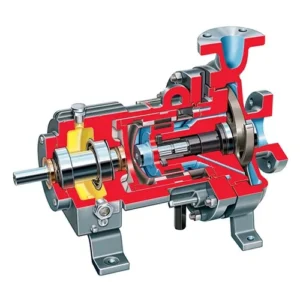Durco Guardian Sealless AMSE(ANSI) Chemical Process Pump