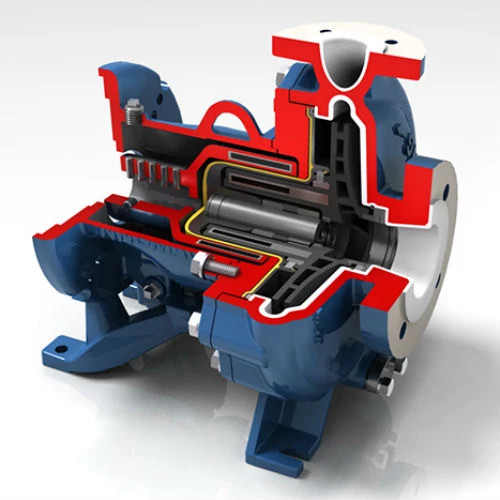 INNOMAG TB-MAG Fluoropolymer-Lined,Magnetic Drive ISO/ASME(ANSI) Chemical Process Pump