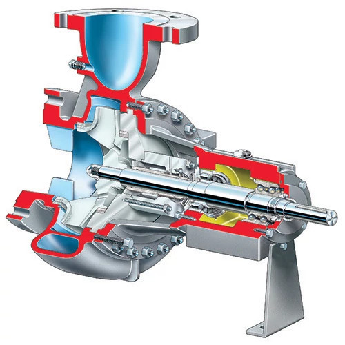 Worthington D800 Overhung Pump
