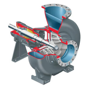 Worthington Flowserve FRBH Industrial Process Pump