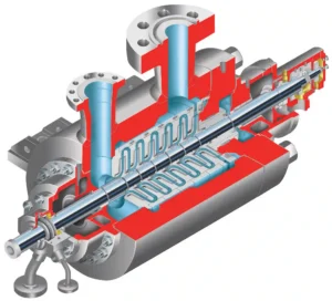 Worthington BP Between Bearings Pump-Horizontal,Multistage,Double Case