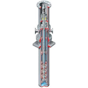Worthington Flowserve WUC Double Case Pump
