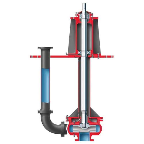 Worthington MJ And MJC Slurry Pump