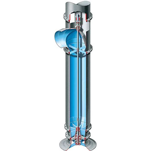 Flowserve AFV Wet Pit Pump