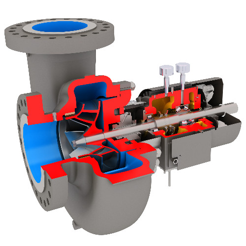 Flowserve HHPX API Process Pump