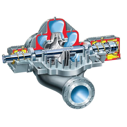 Flowserve DVSH Between Bearings Pump-Axially Split,API,Single Case