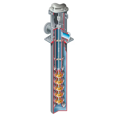 Flowserve VPC Double Case Pump
